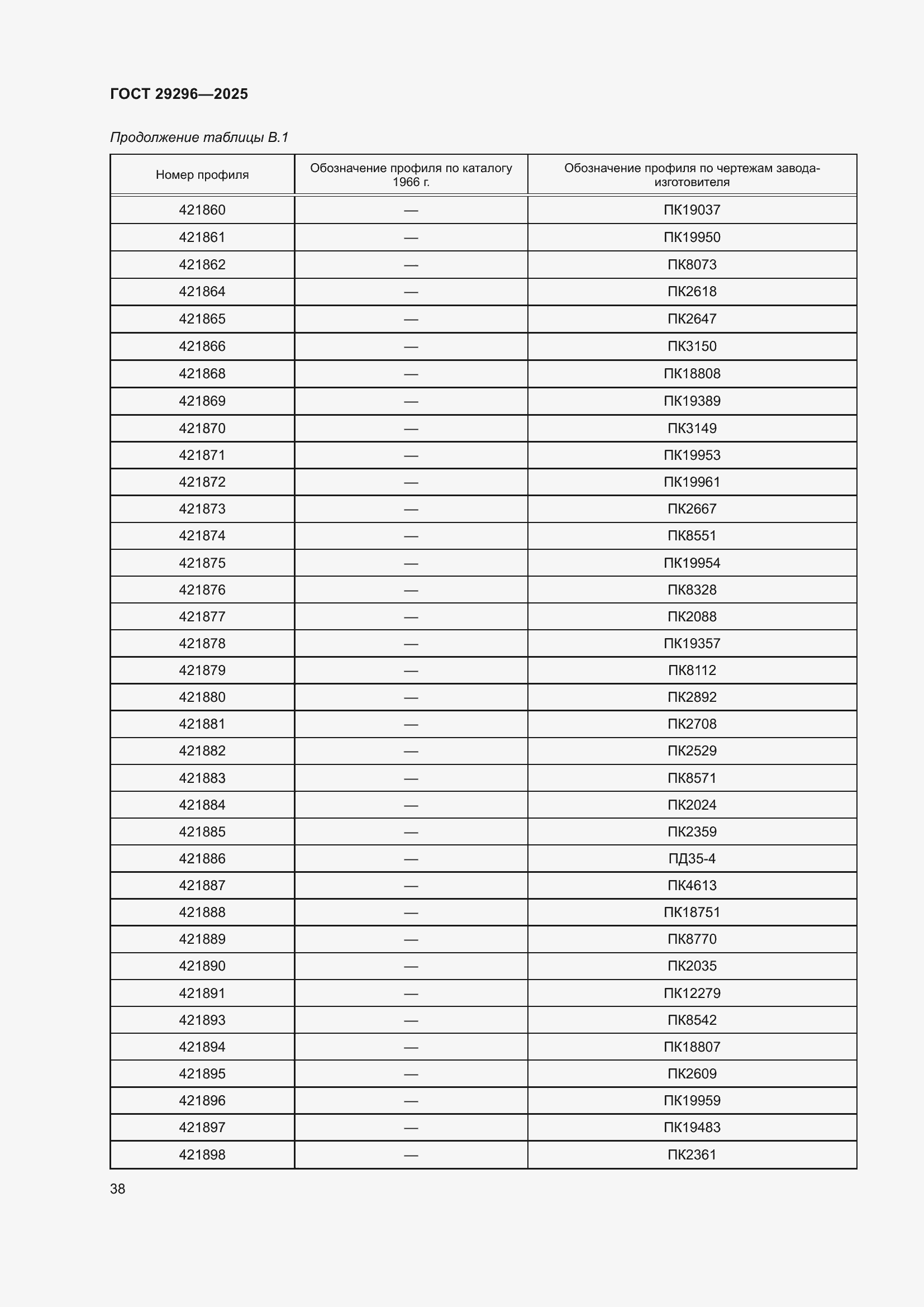 Страница 42 ГОСТ 29296-2025