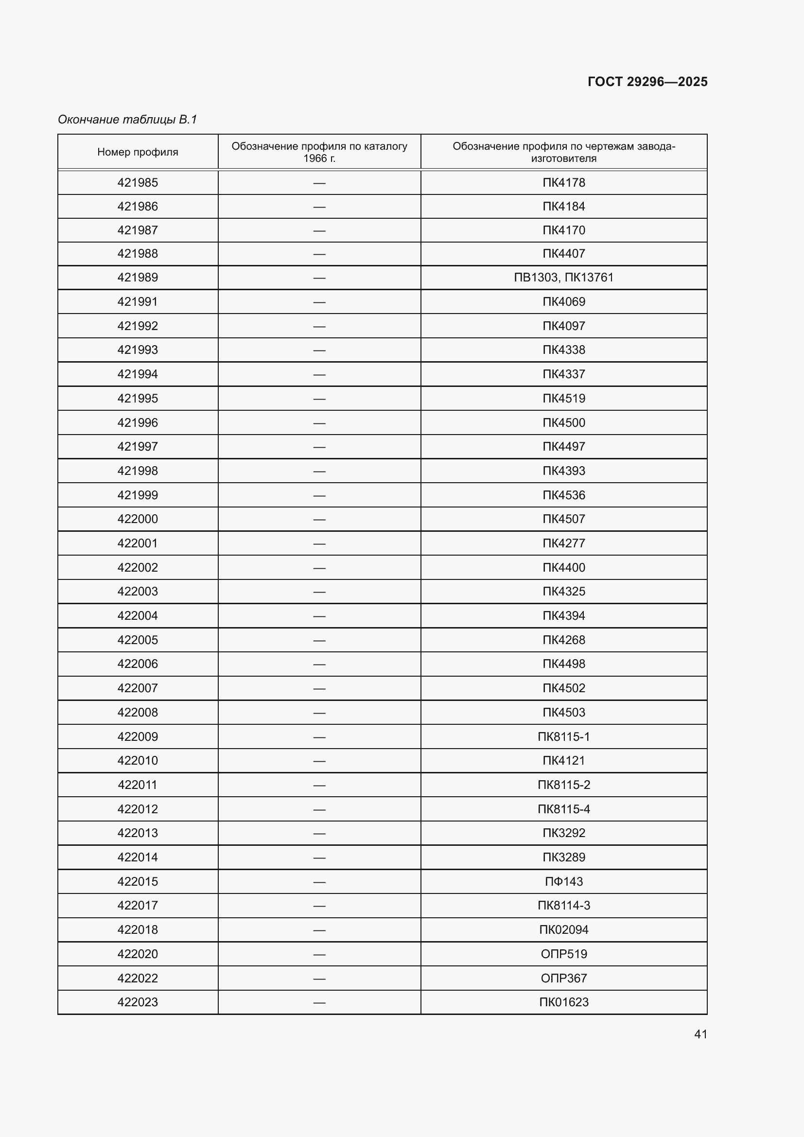 Страница 45 ГОСТ 29296-2025