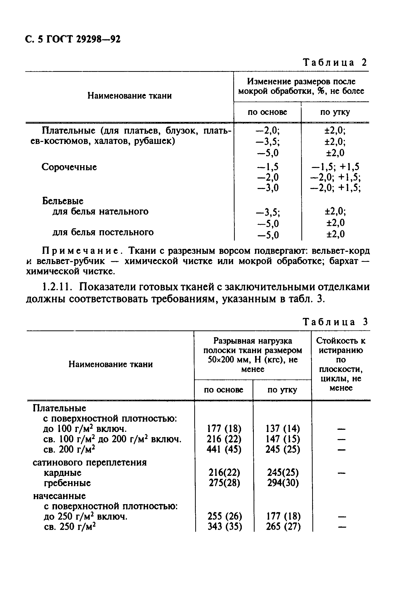 Страница 6 ГОСТ 29298-92
