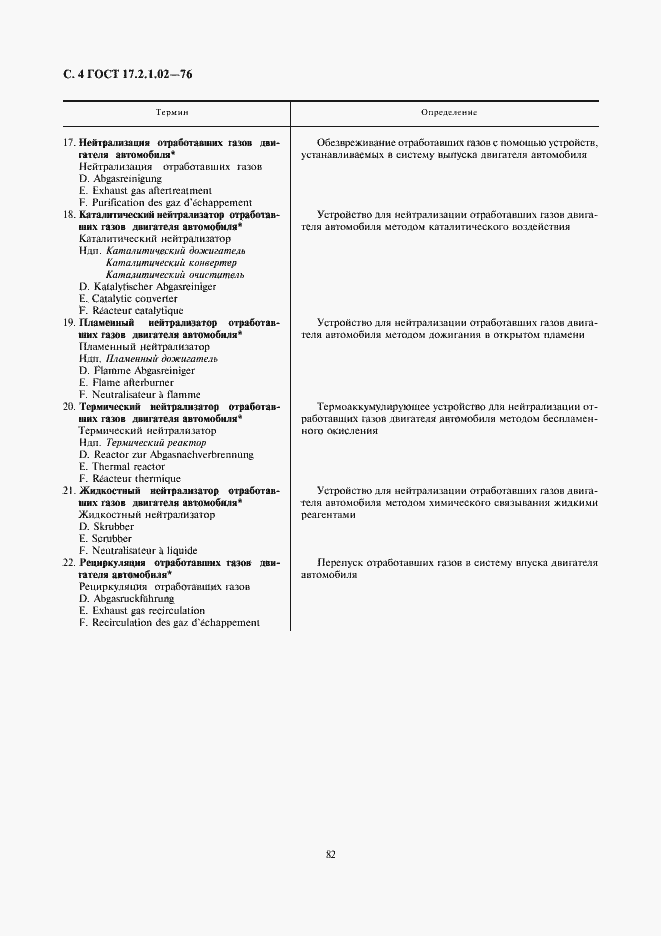 Страница 5 ГОСТ 17.2.1.02-76