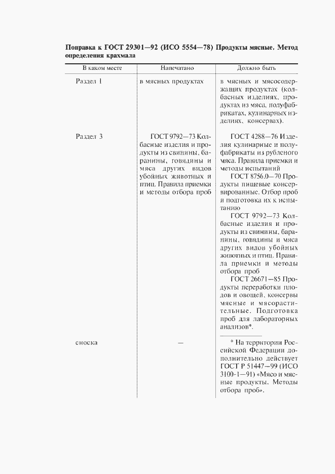 Приложение №1