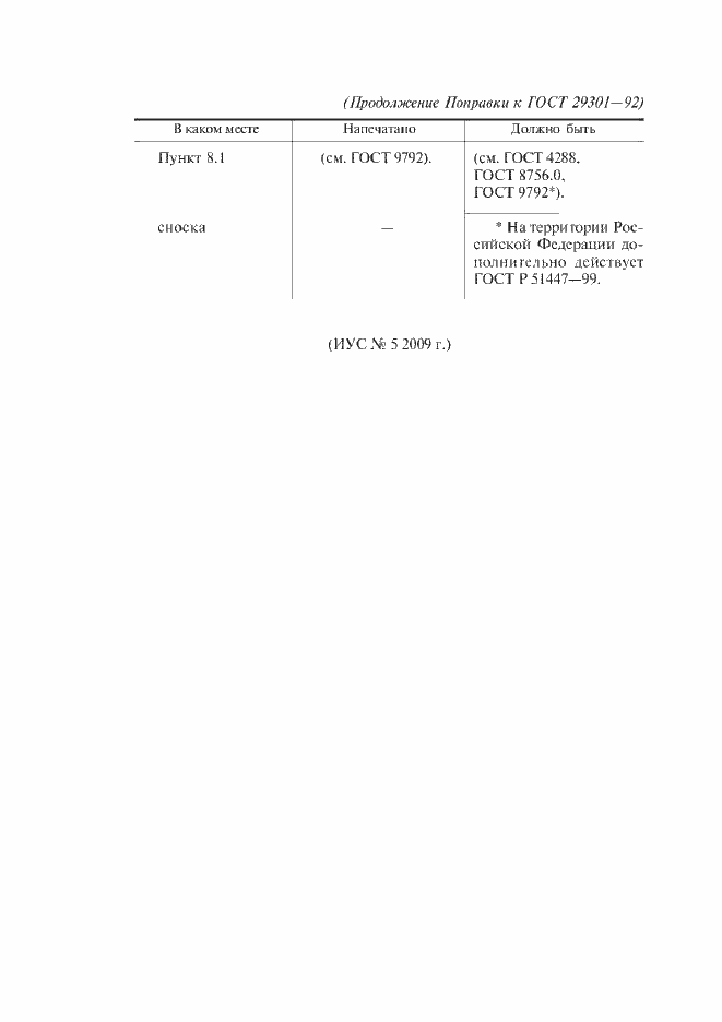 Приложение №1