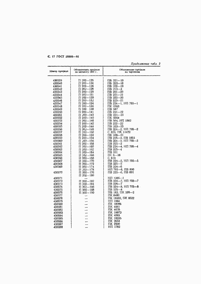 Страница 18 ГОСТ 29303-92