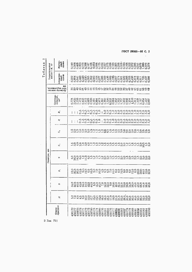 Страница 3 ГОСТ 29303-92