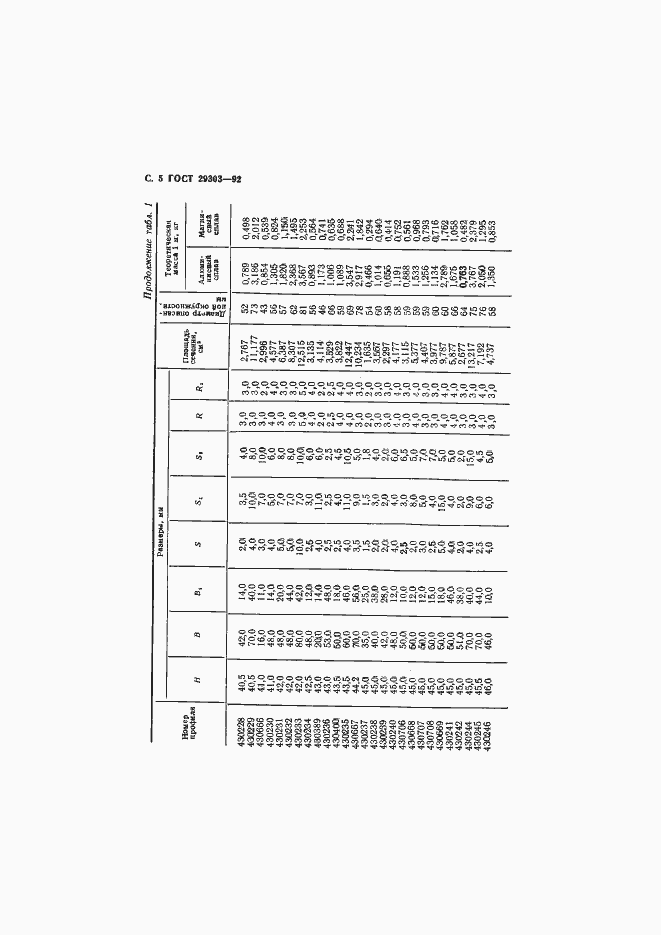 Страница 6 ГОСТ 29303-92