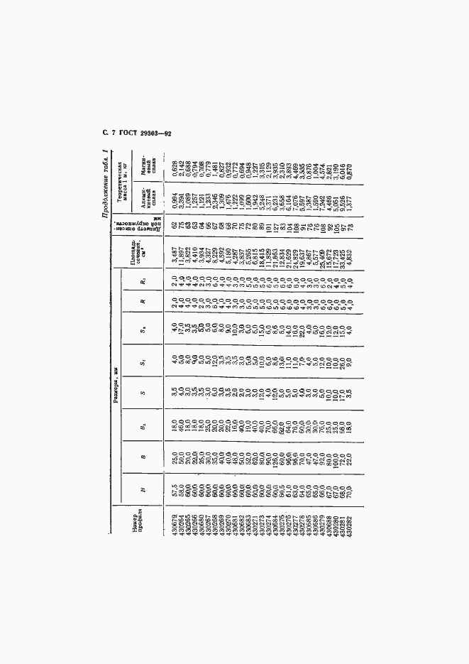 Страница 8 ГОСТ 29303-92