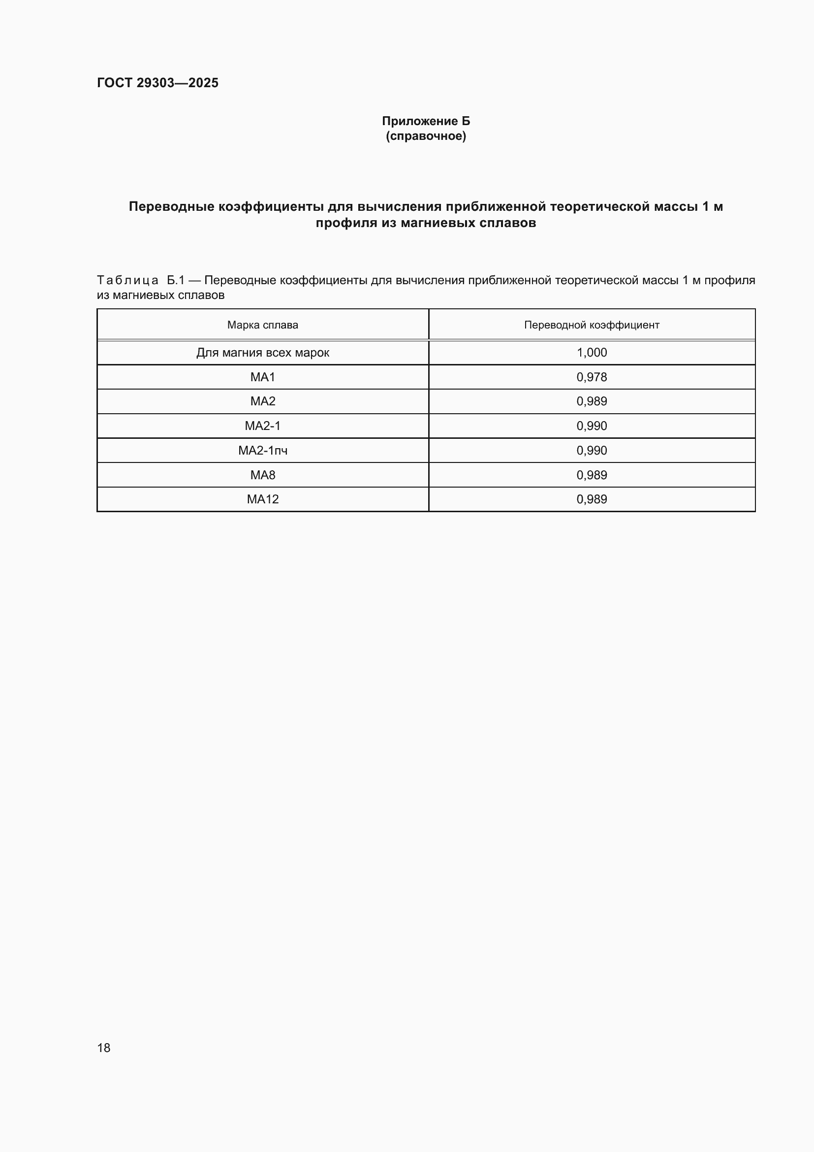 Страница 22 ГОСТ 29303-2025