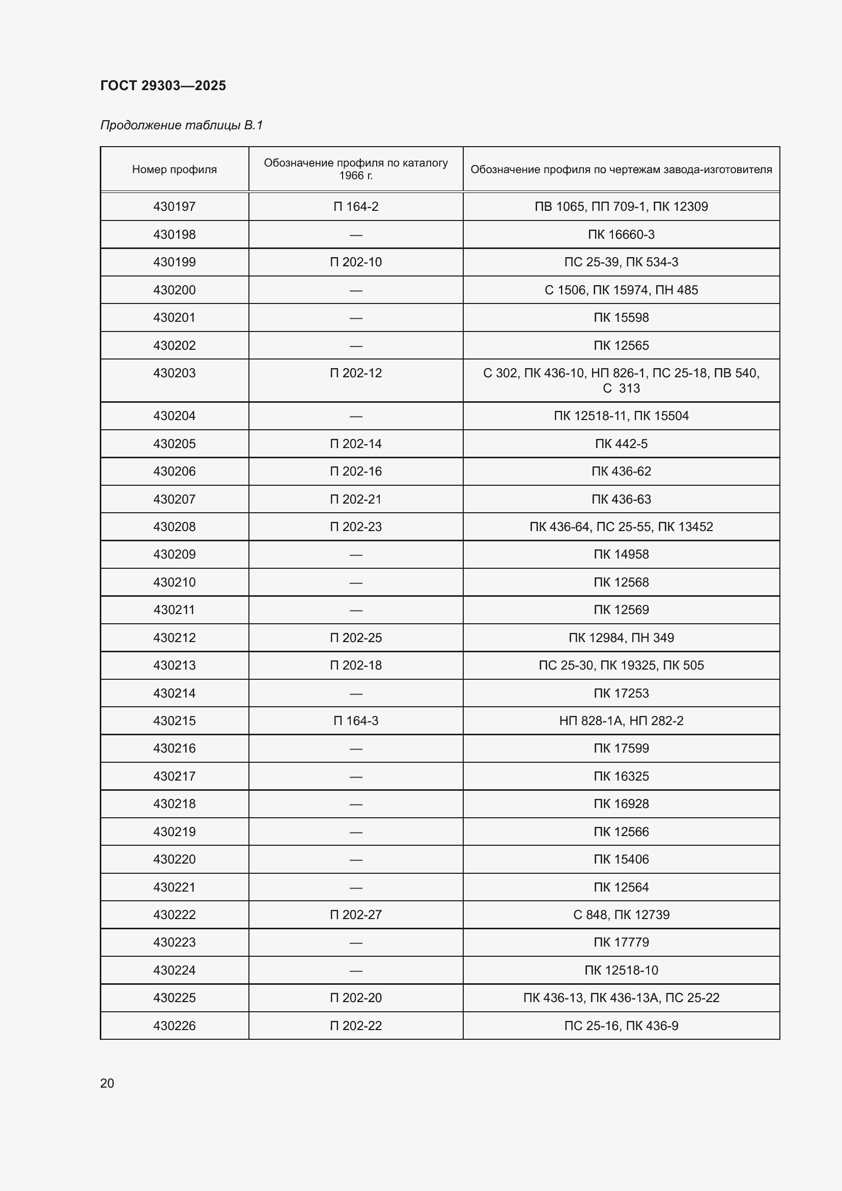 Страница 24 ГОСТ 29303-2025