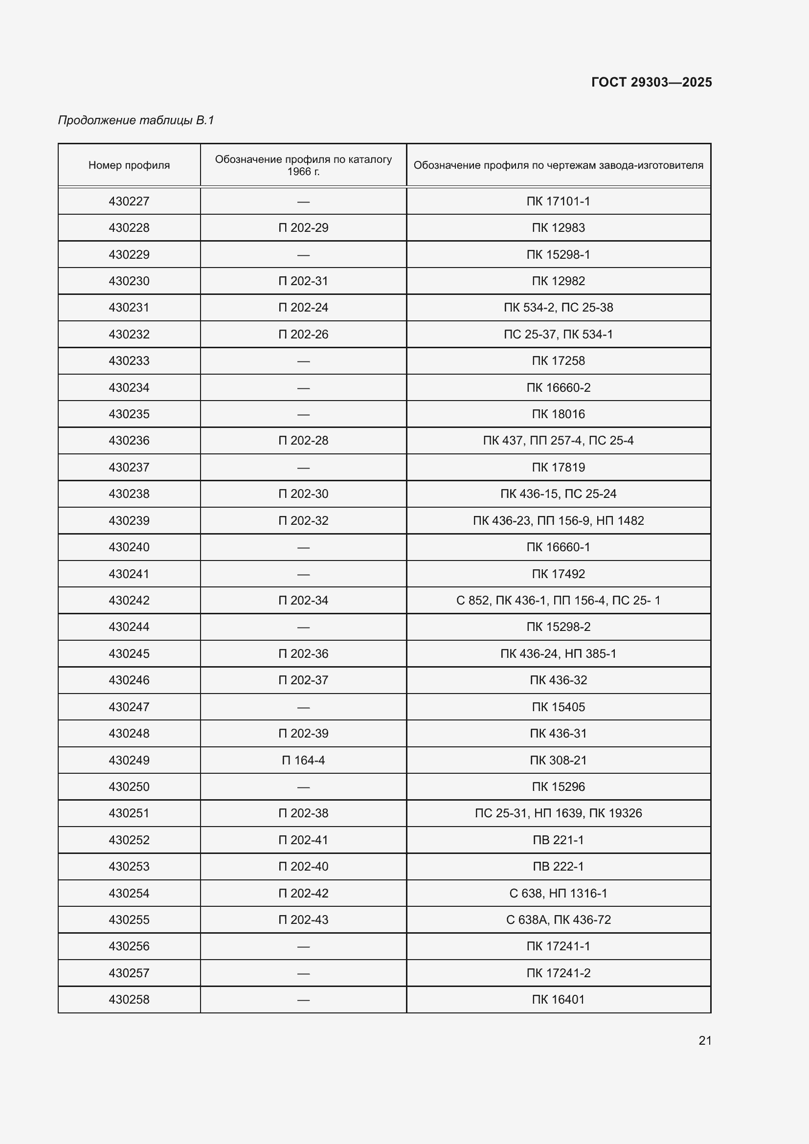 Страница 25 ГОСТ 29303-2025