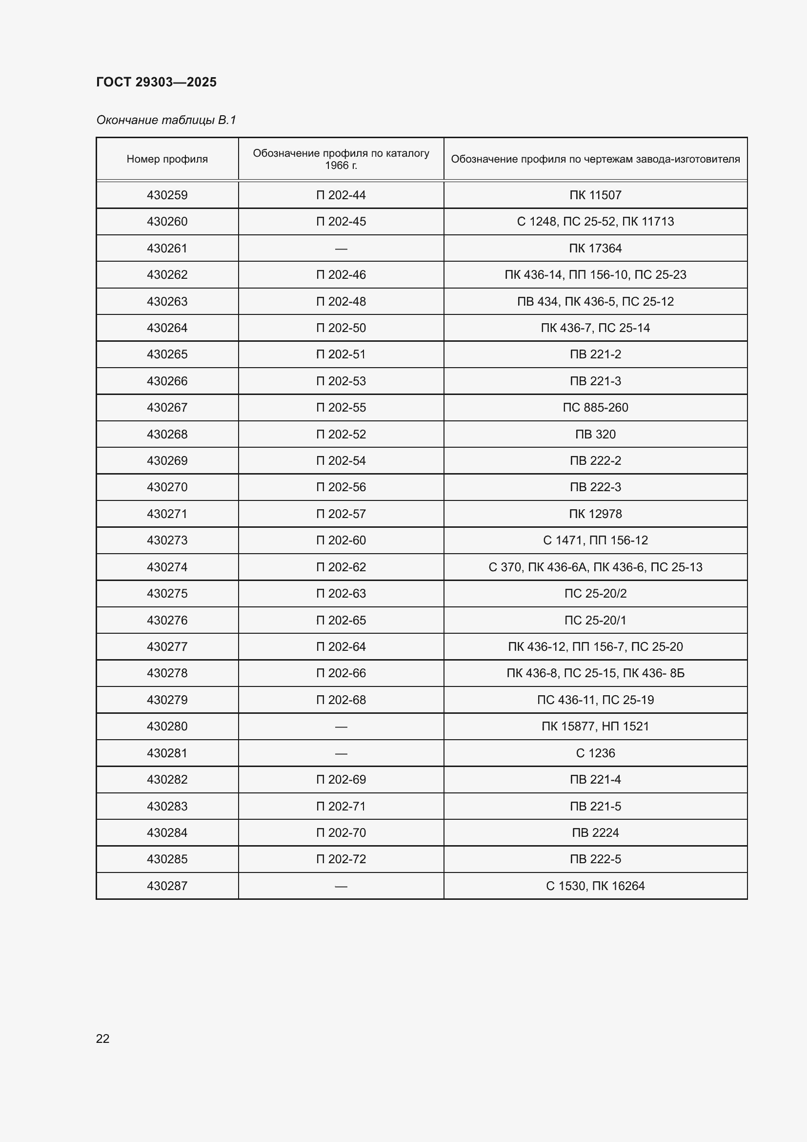 Страница 26 ГОСТ 29303-2025