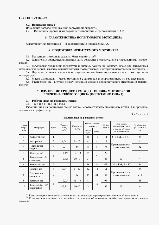 Страница 3 ГОСТ 29307-92