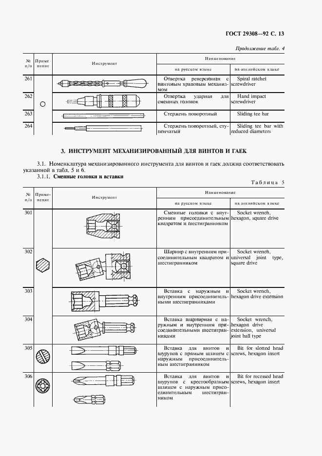 Страница 15 ГОСТ 29308-92