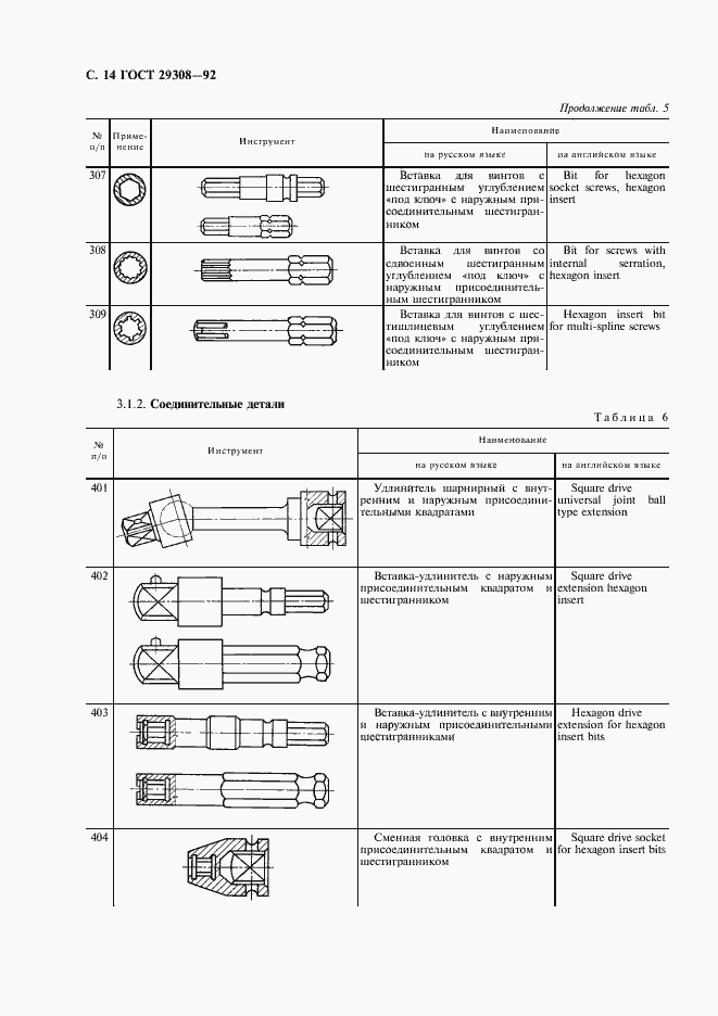 Страница 16 ГОСТ 29308-92