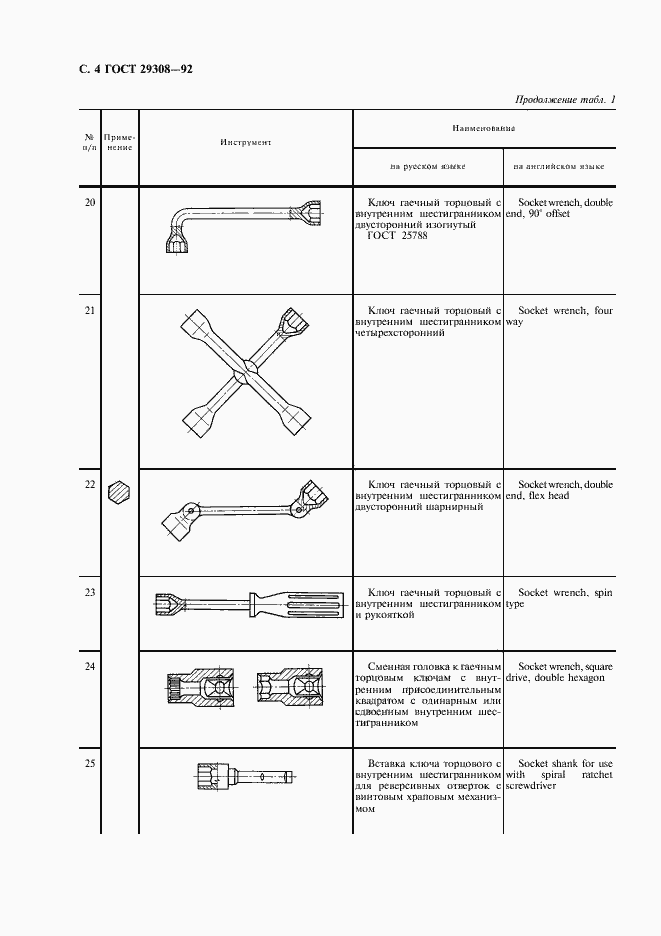 Страница 6 ГОСТ 29308-92
