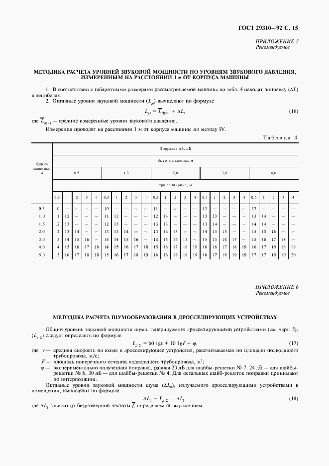 Страница 16 ГОСТ 29310-92