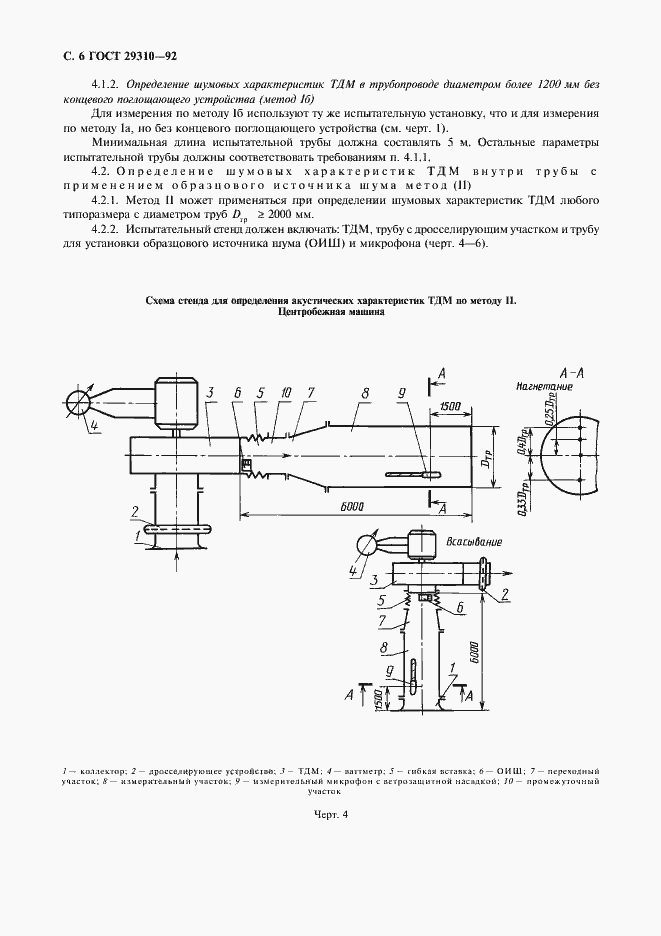 Страница 7 ГОСТ 29310-92