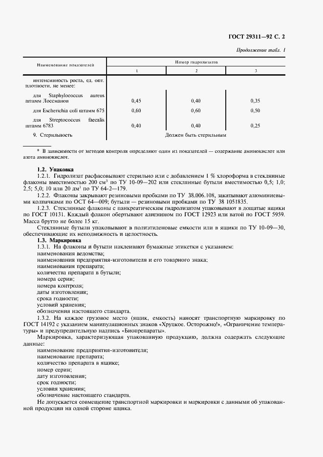 Страница 3 ГОСТ 29311-92