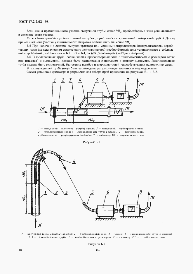 Страница 12 ГОСТ 17.2.2.02-98