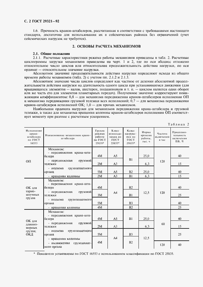 Страница 3 ГОСТ 29321-92