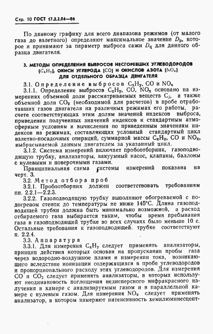 Страница 11 ГОСТ 17.2.2.04-86