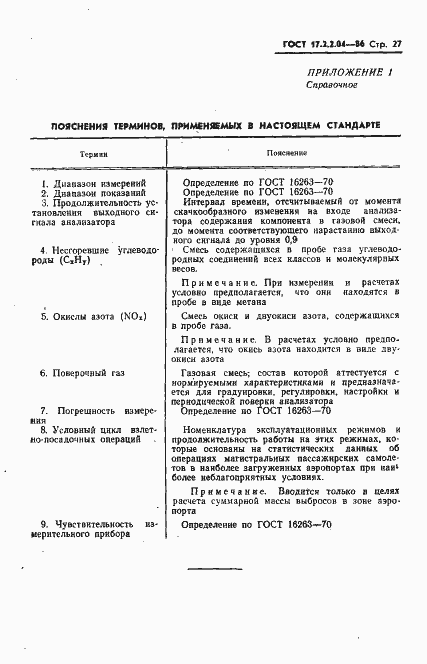 Страница 28 ГОСТ 17.2.2.04-86