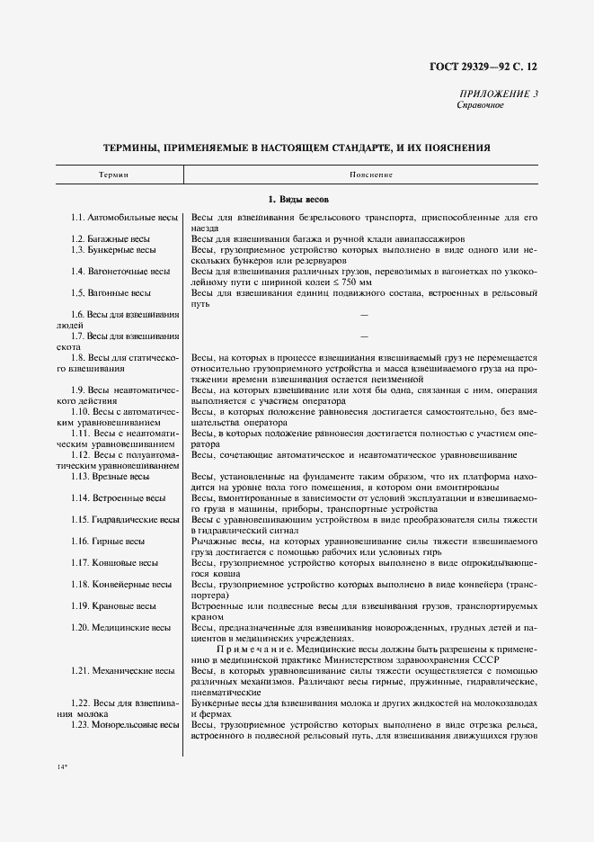 Страница 13 ГОСТ 29329-92