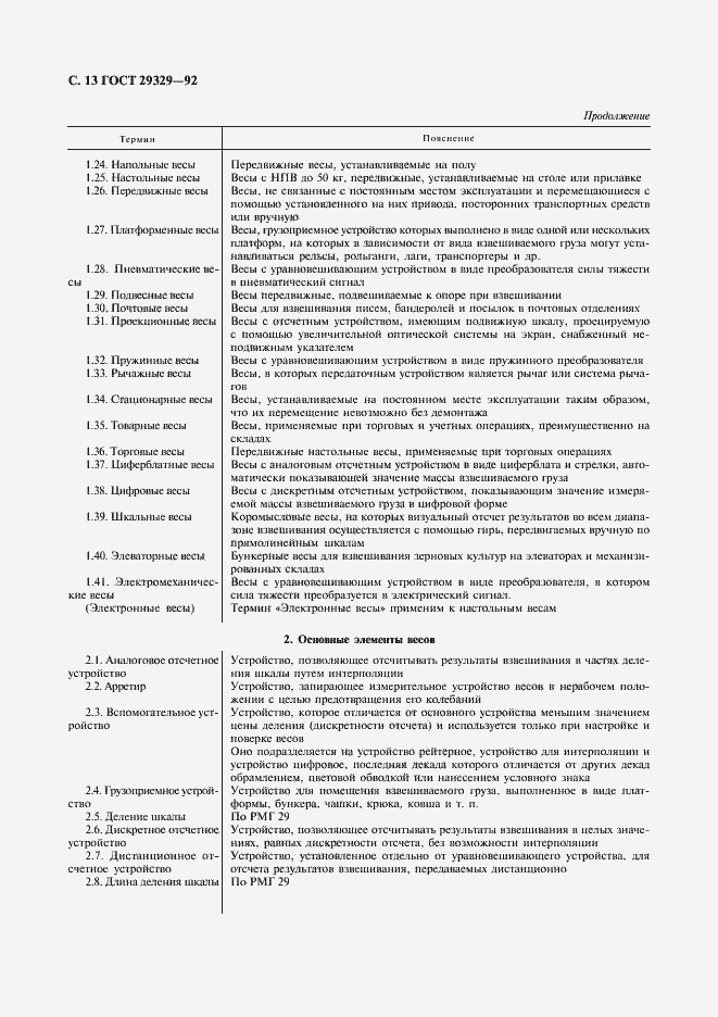 Страница 14 ГОСТ 29329-92