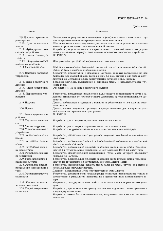 Страница 15 ГОСТ 29329-92
