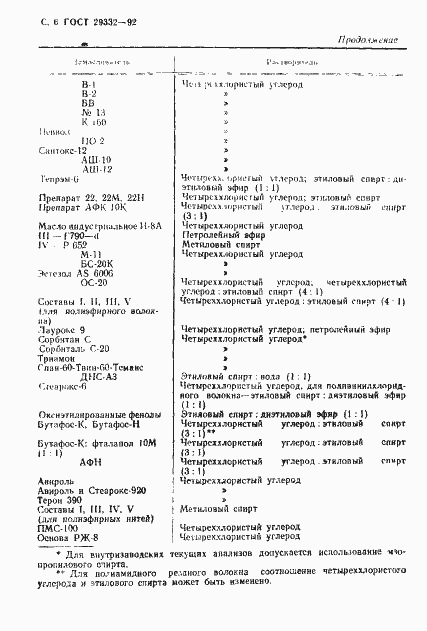Страница 7 ГОСТ 29332-92