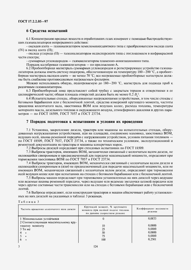 Страница 5 ГОСТ 17.2.2.05-97