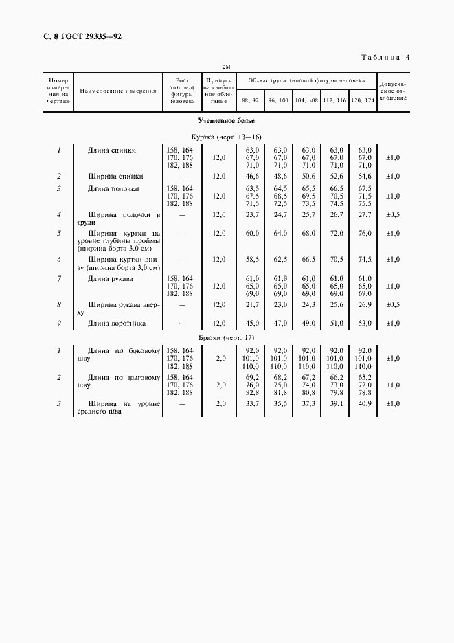 Страница 9 ГОСТ 29335-92