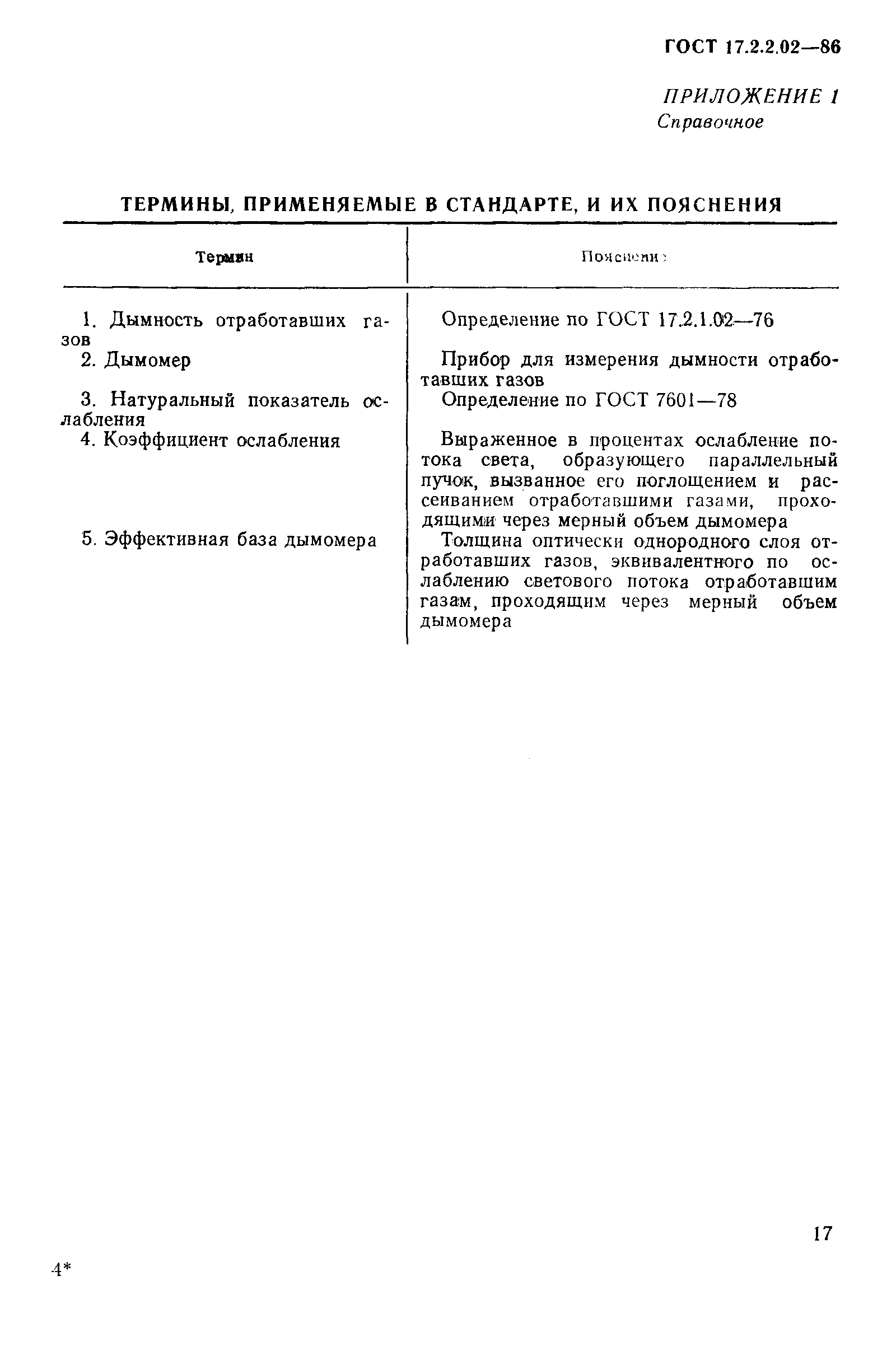 Страница 5 ГОСТ 17.2.2.02-86