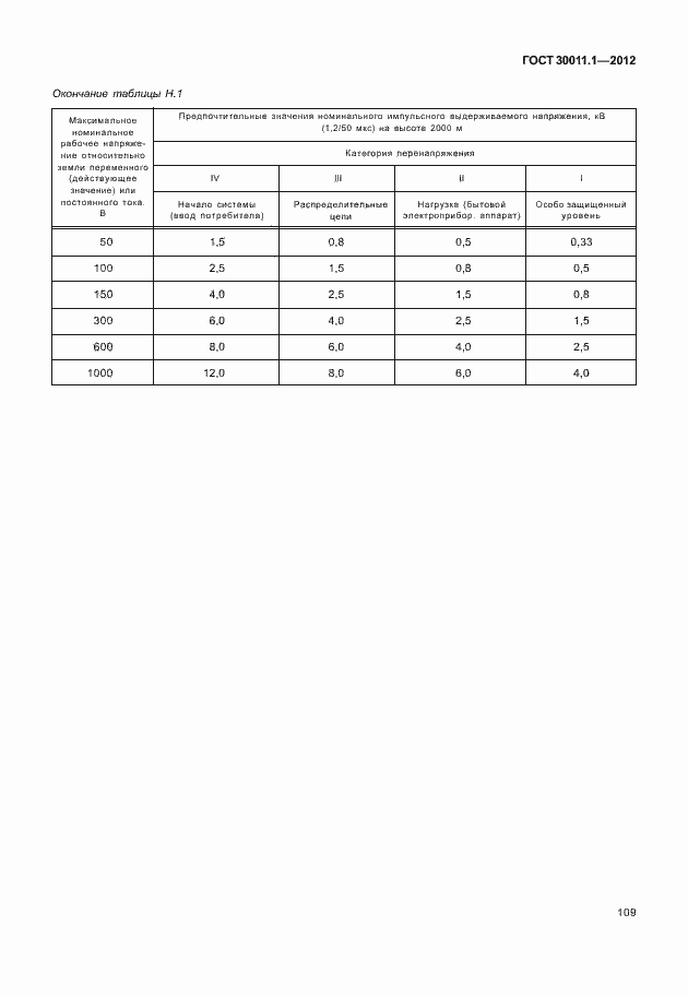 Страница 115 ГОСТ 30011.1-2012
