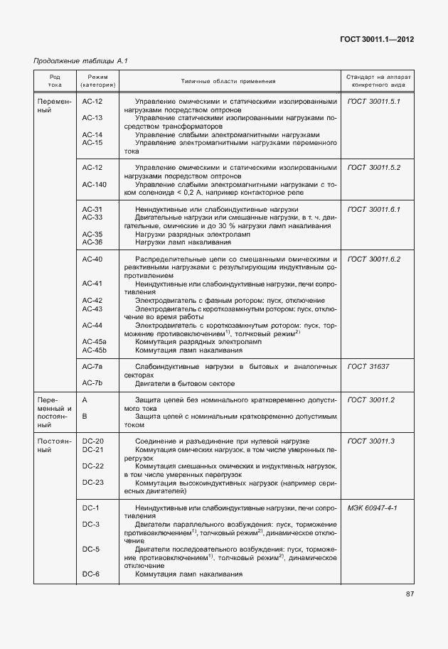 Страница 93 ГОСТ 30011.1-2012
