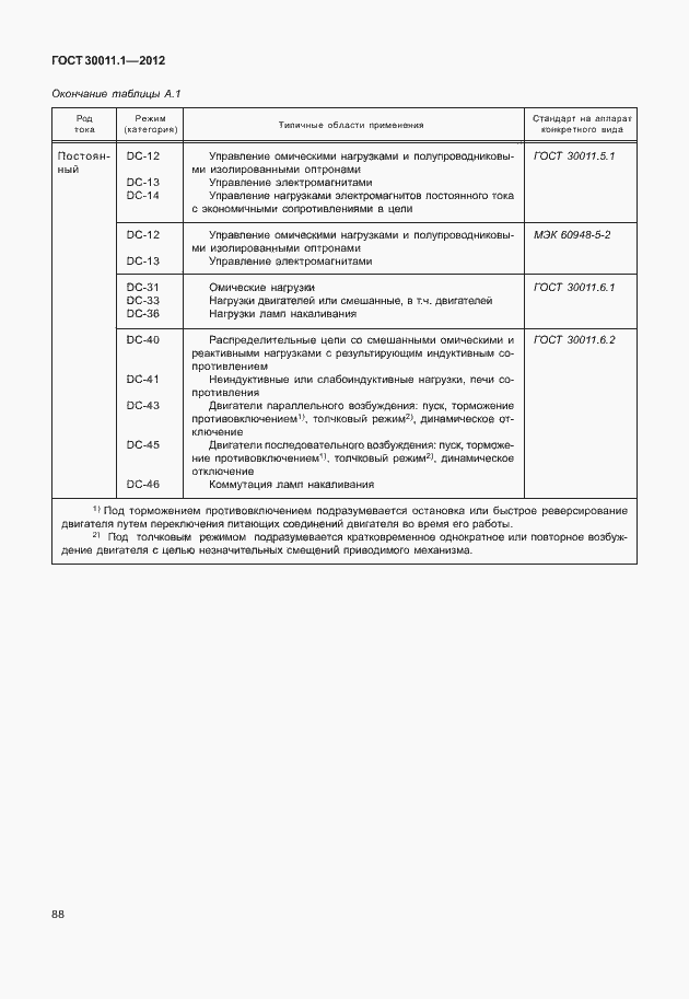 Страница 94 ГОСТ 30011.1-2012
