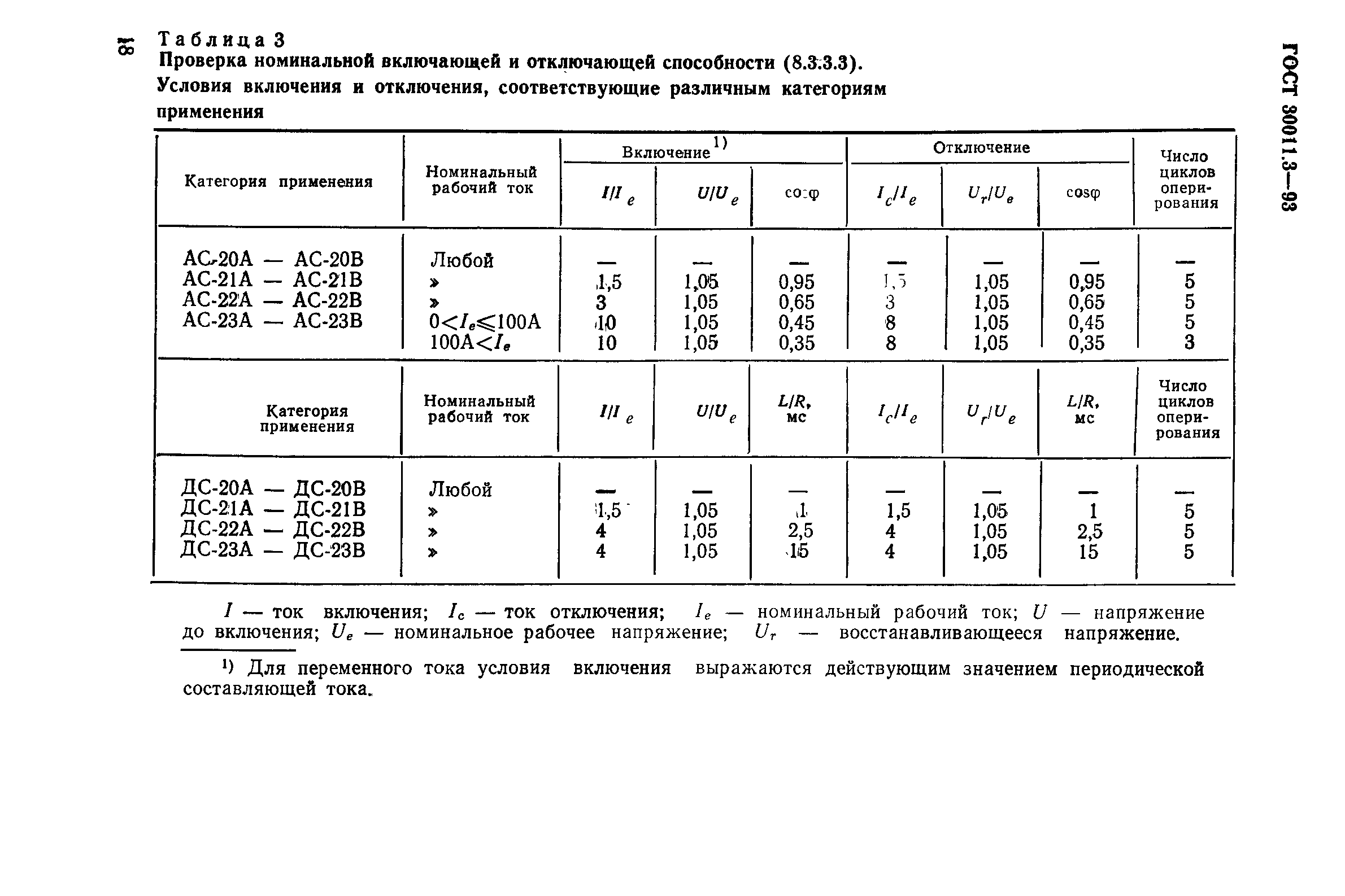 Страница 20 ГОСТ 30011.3-93
