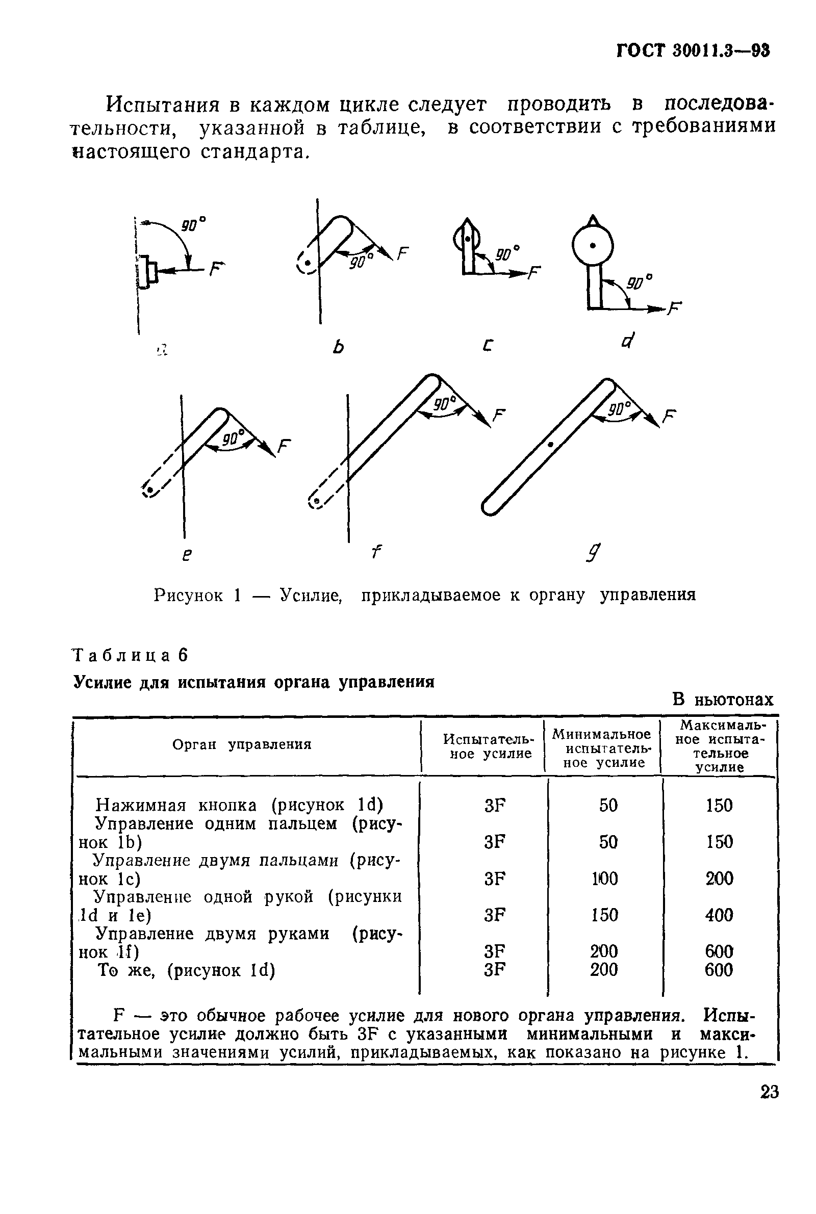 Страница 25 ГОСТ 30011.3-93