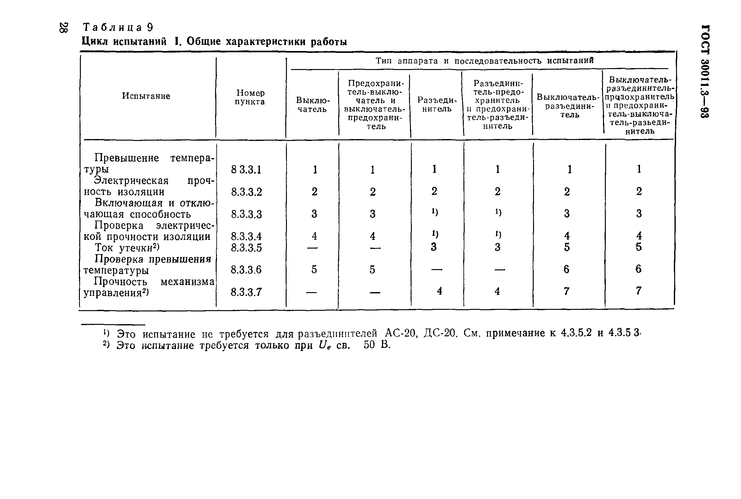 Страница 30 ГОСТ 30011.3-93