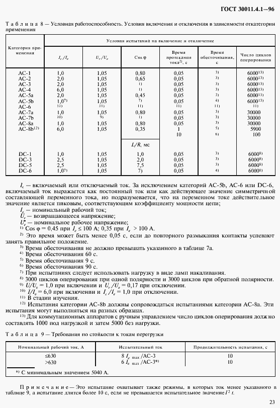 Страница 30 ГОСТ 30011.4.1-96