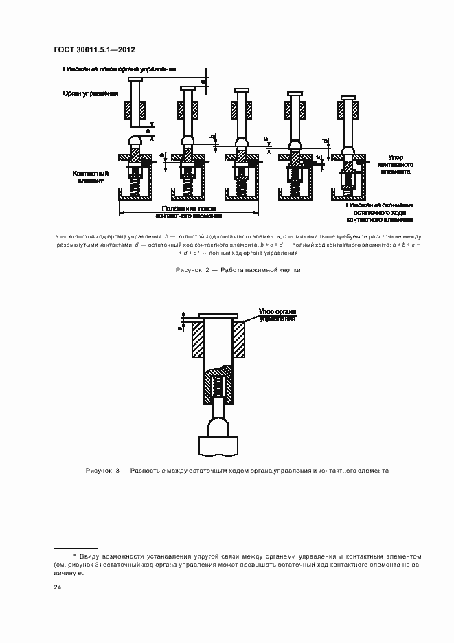 Страница 28 ГОСТ 30011.5.1-2012