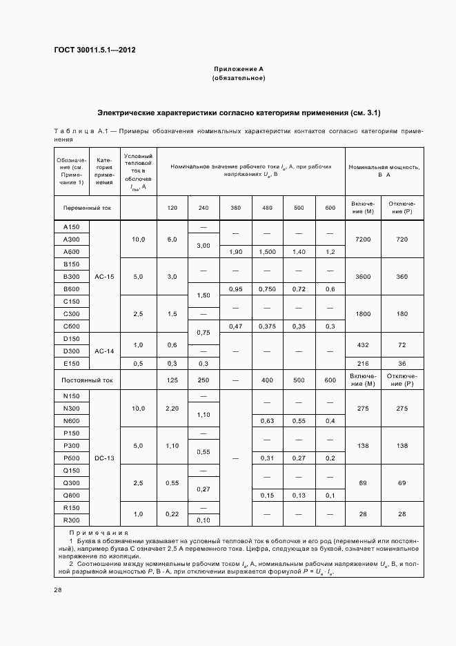Страница 32 ГОСТ 30011.5.1-2012