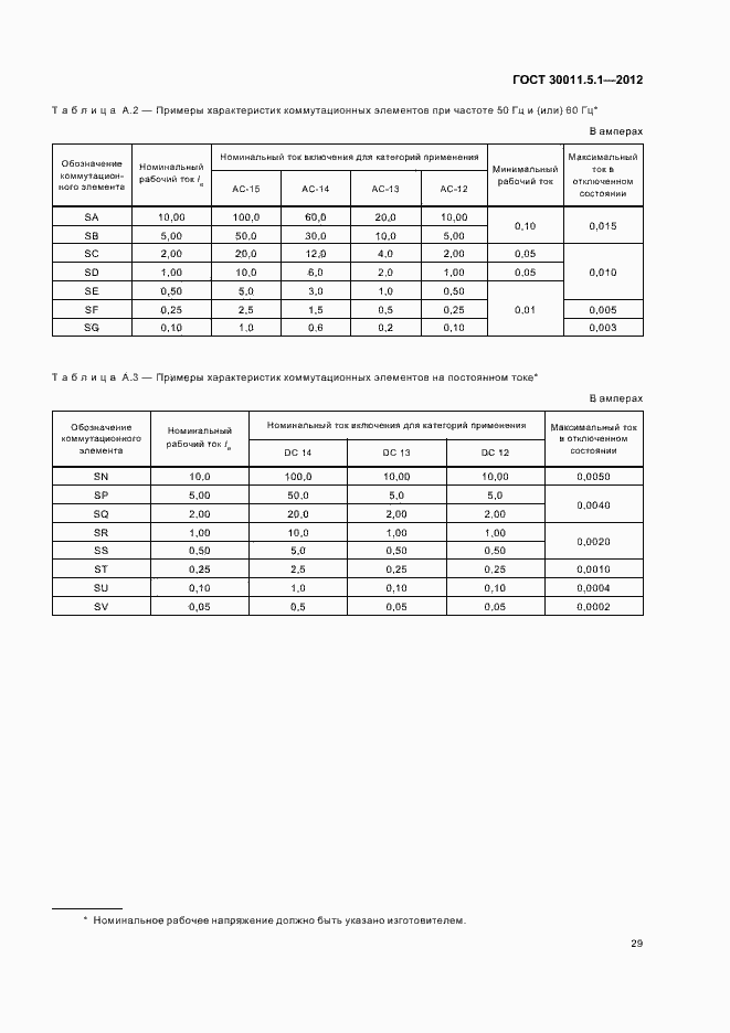 Страница 33 ГОСТ 30011.5.1-2012