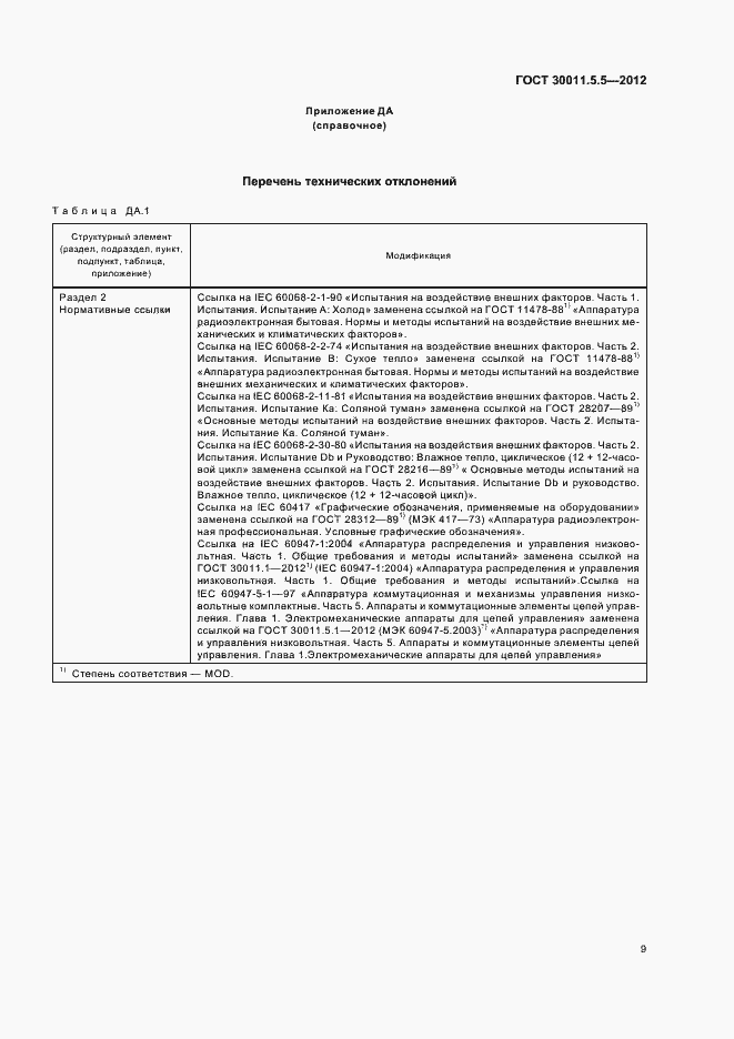 Страница 15 ГОСТ 30011.5.5-2012