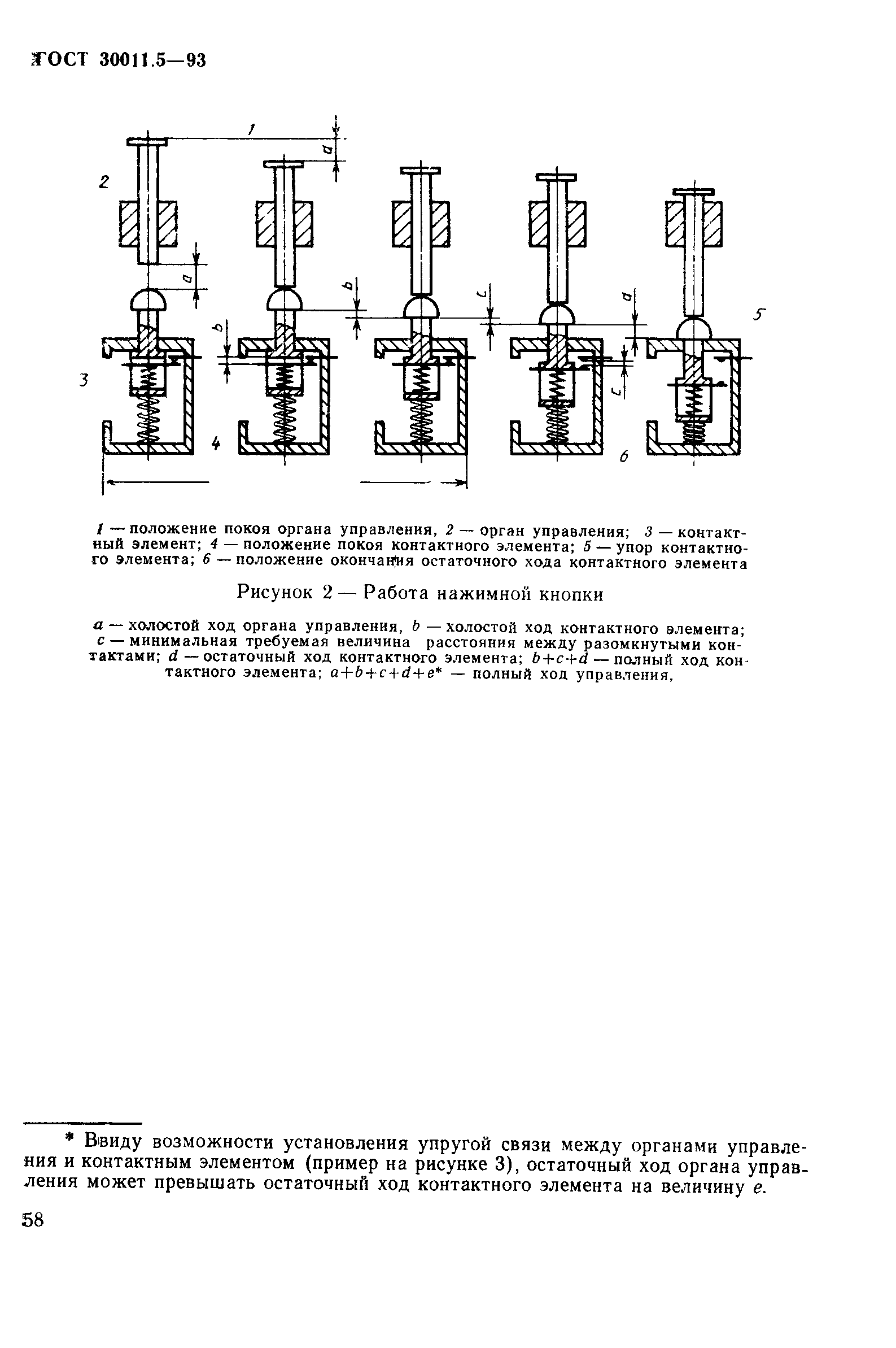 Страница 60 ГОСТ 30011.5-93