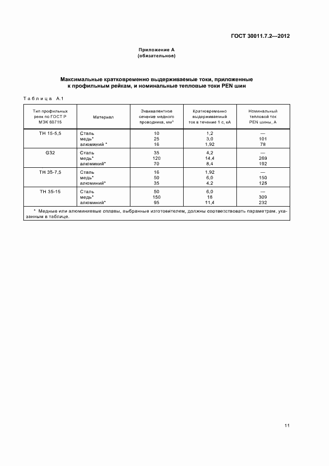 Страница 15 ГОСТ 30011.7.2-2012