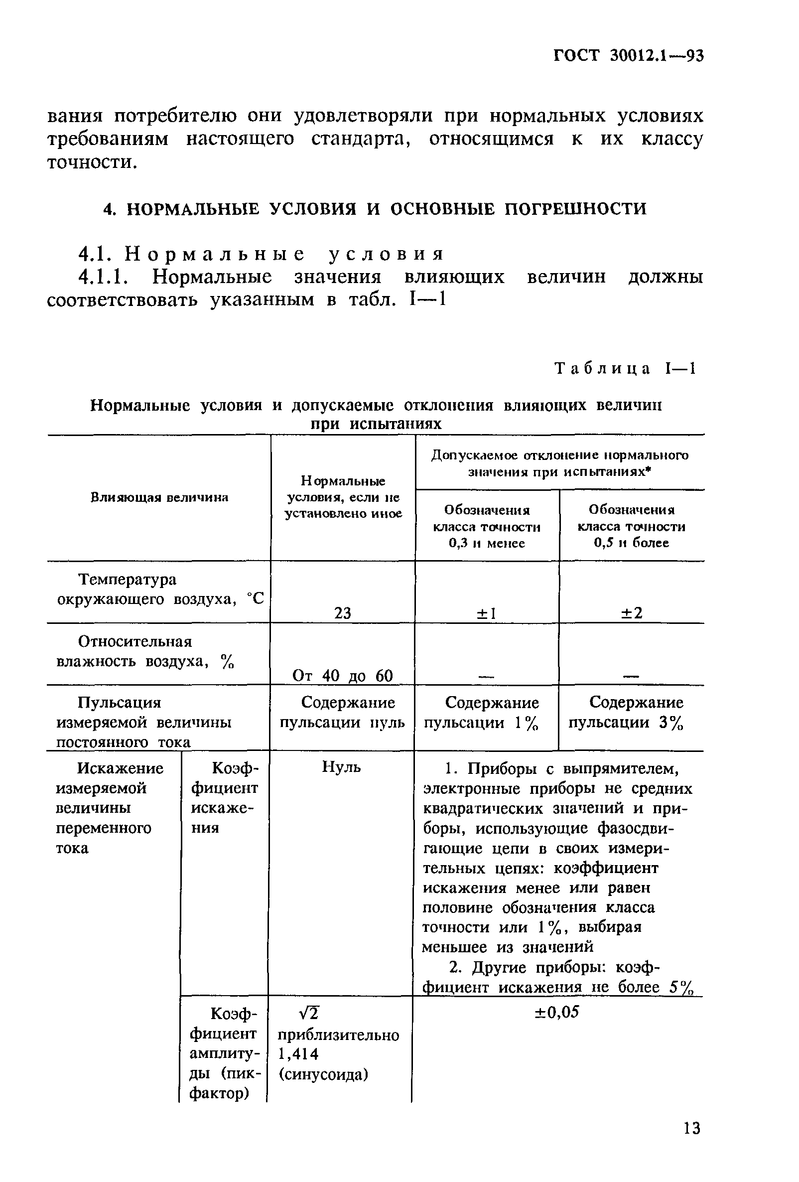 Страница 15 ГОСТ 30012.1-93