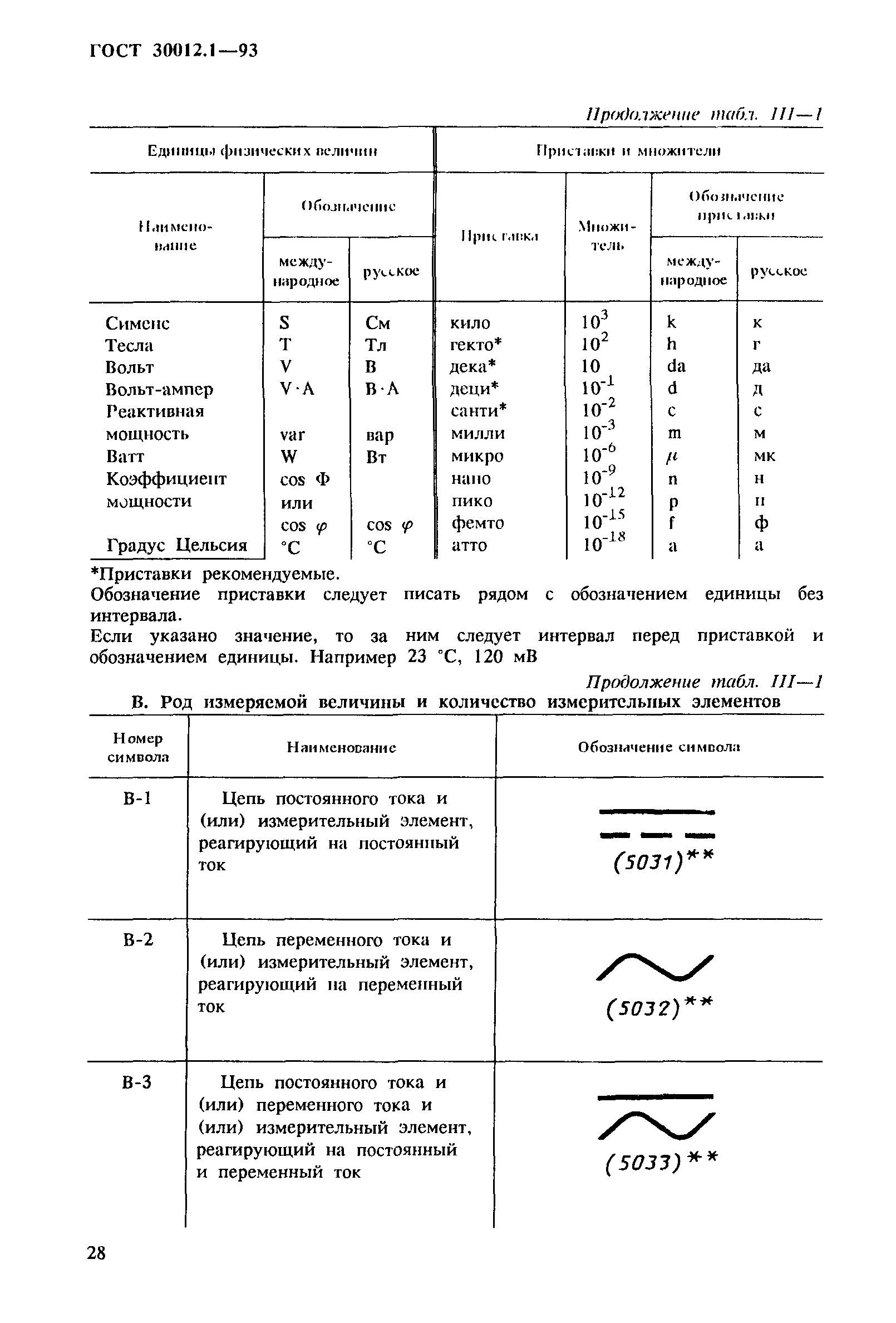 Страница 30 ГОСТ 30012.1-93