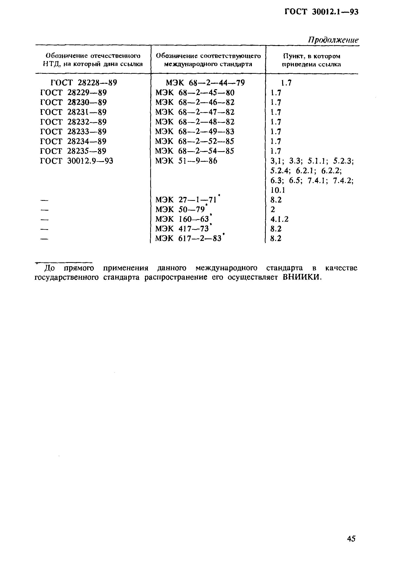 Страница 47 ГОСТ 30012.1-93
