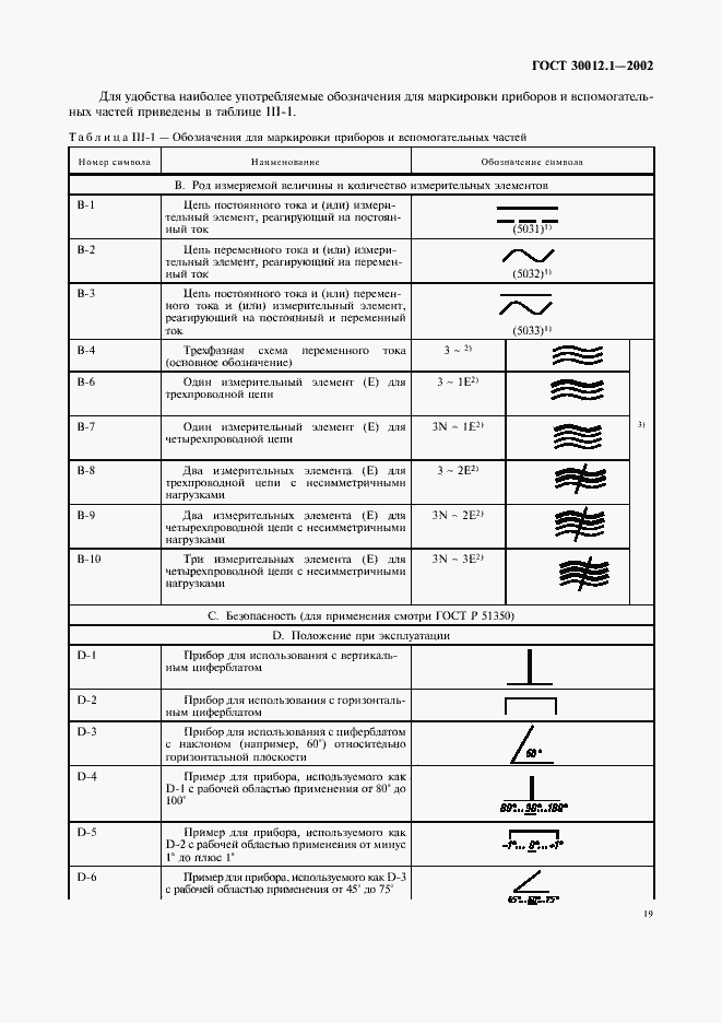 Страница 23 ГОСТ 30012.1-2002