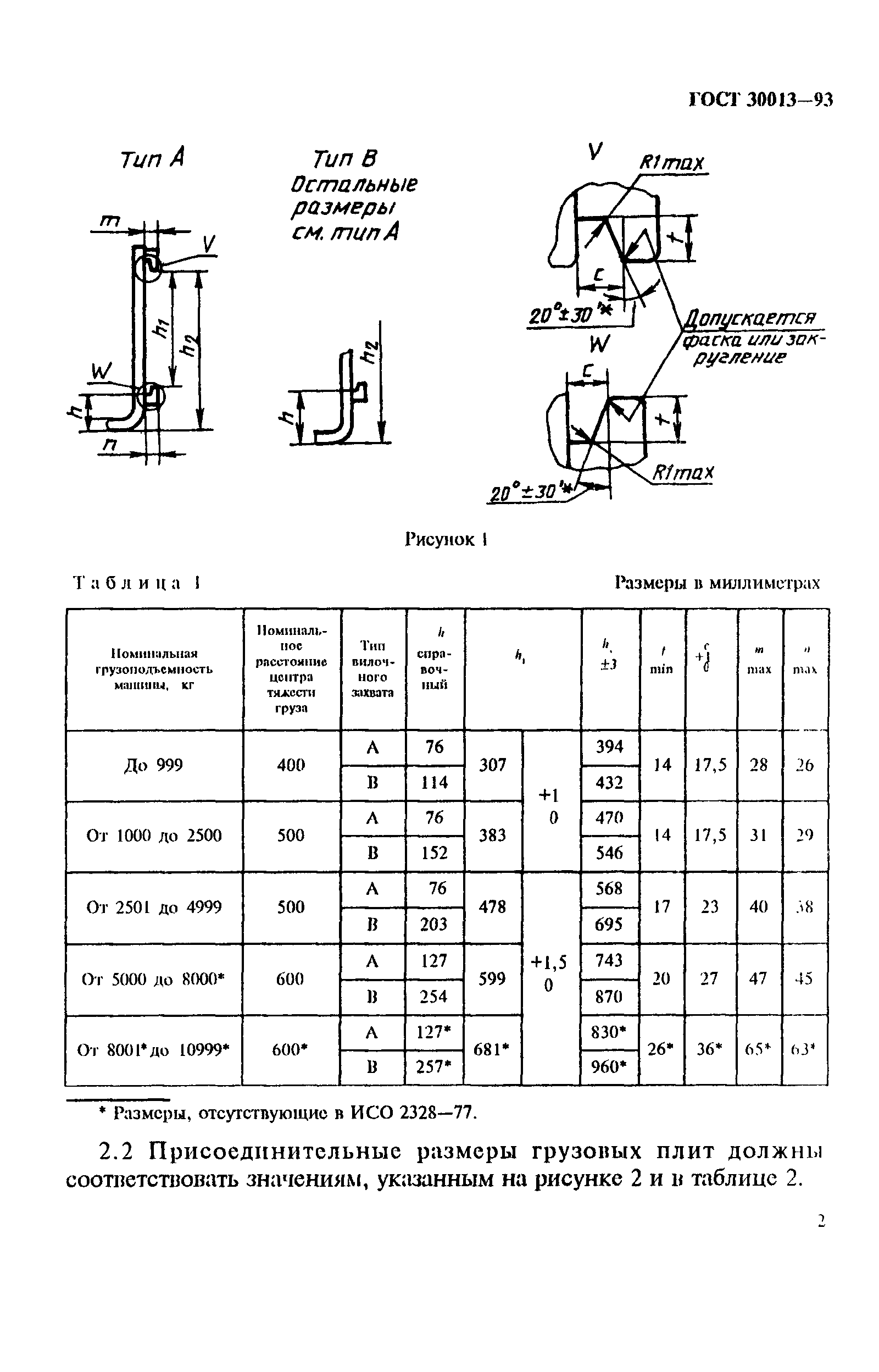 Страница 4 ГОСТ 30013-93